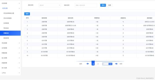 Java版工程行業(yè)管理系統(tǒng)源碼 構(gòu)建專業(yè)的一站式工程管理軟件服務